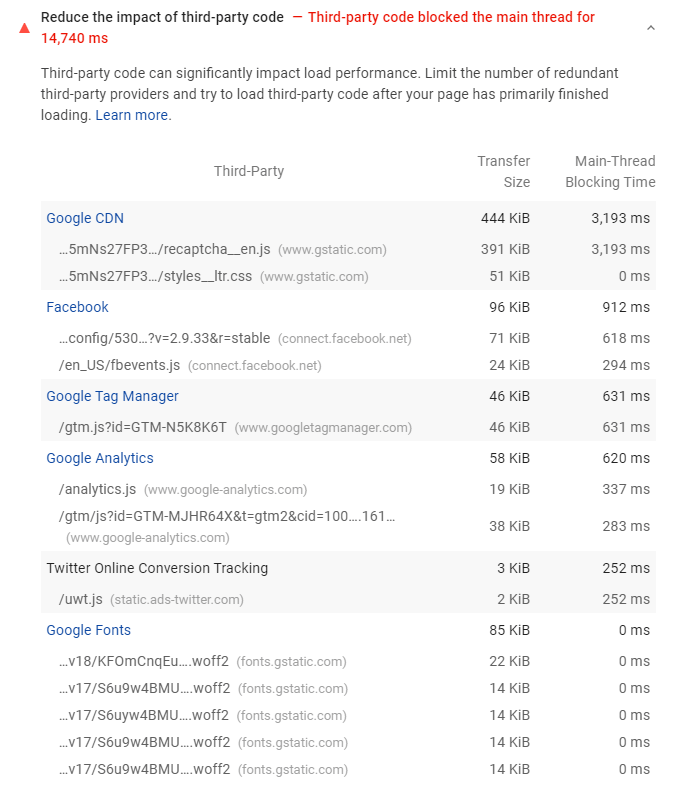 Reduce Impact Of Third-Party Code WordPress