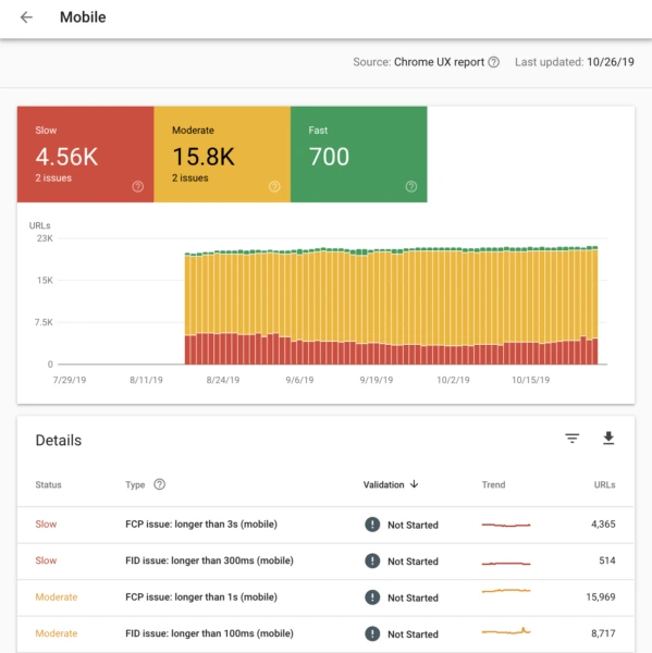 WordPress speed optimization and Core Web Vitals fixes for business sites and WooCommerce stores